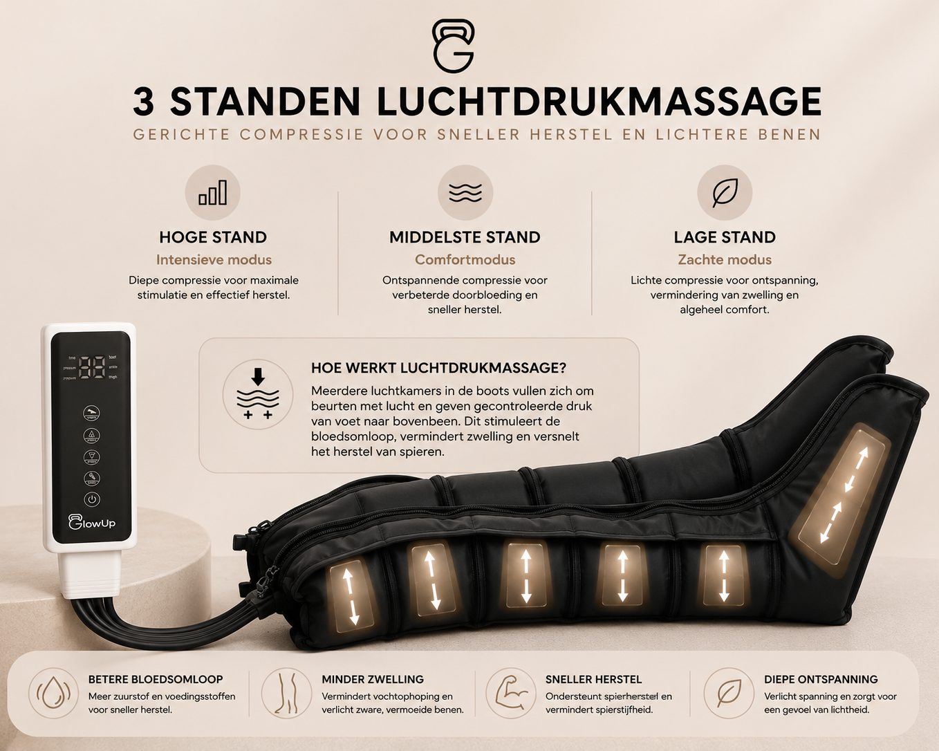 GlowUp Beenmassage Apparaat – Air Wave Recovery Boots